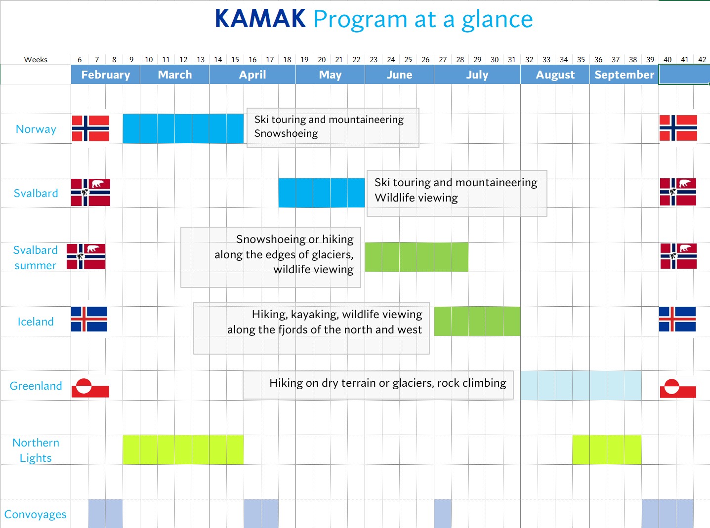 KAMAK Schedule